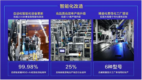 牌500强》榜单揭晓 长虹位列283位PG麻将胡了试玩2024年度《世界品