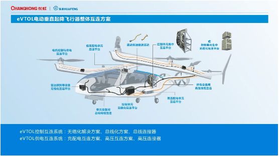 牌500强》榜单揭晓 长虹位列283位PG麻将胡了试玩2024年度《世界品(图6)