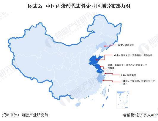 烯酸行业竞争格局及市场份额（附市场集中度、企业竞争力等）PG电子麻将胡了2试玩【行业深度】洞察2024：中国丙(图4)